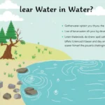 clean water dream meaning